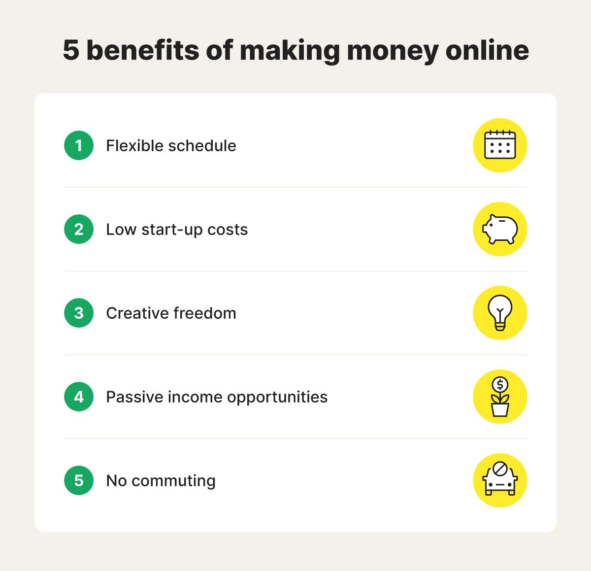 Five benefits of making money online.
