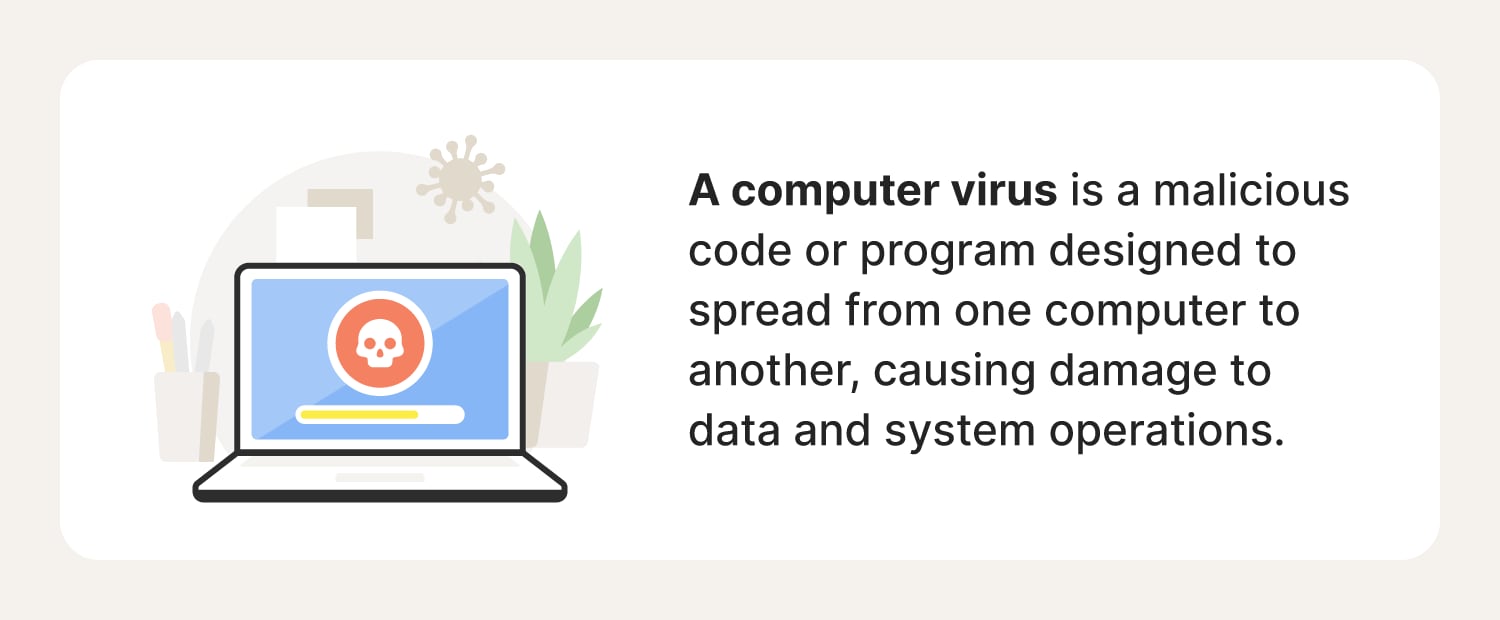 The definition of a computer virus and information on how malicious code can damage operating systems.